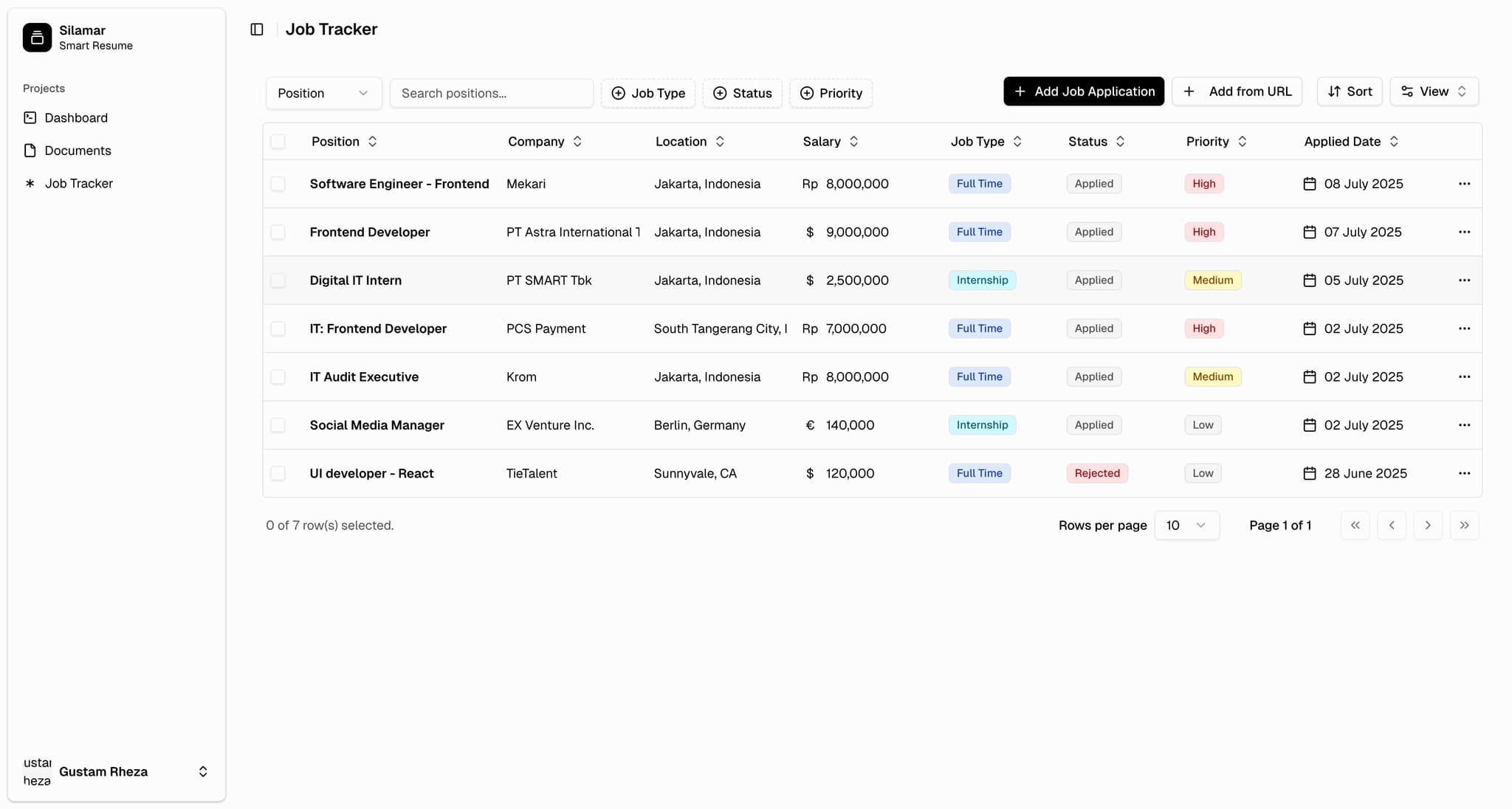 AI Resume Optimizer Dashboard